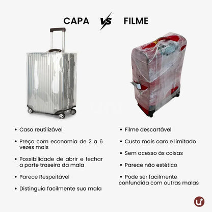 Capa para Mala de Viagem Transparente em PVC Cristal