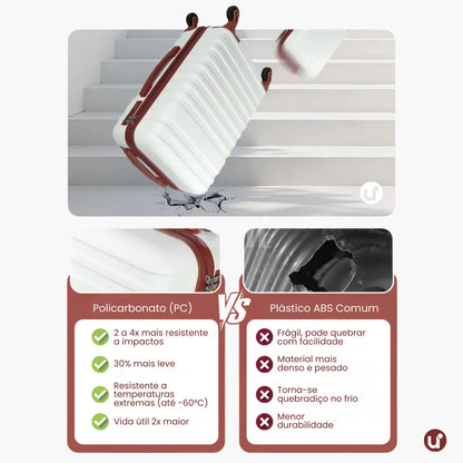 Kit Mala de Bordo 10kg Rodas Removíveis ANAC + Bolsa e Nécessaire