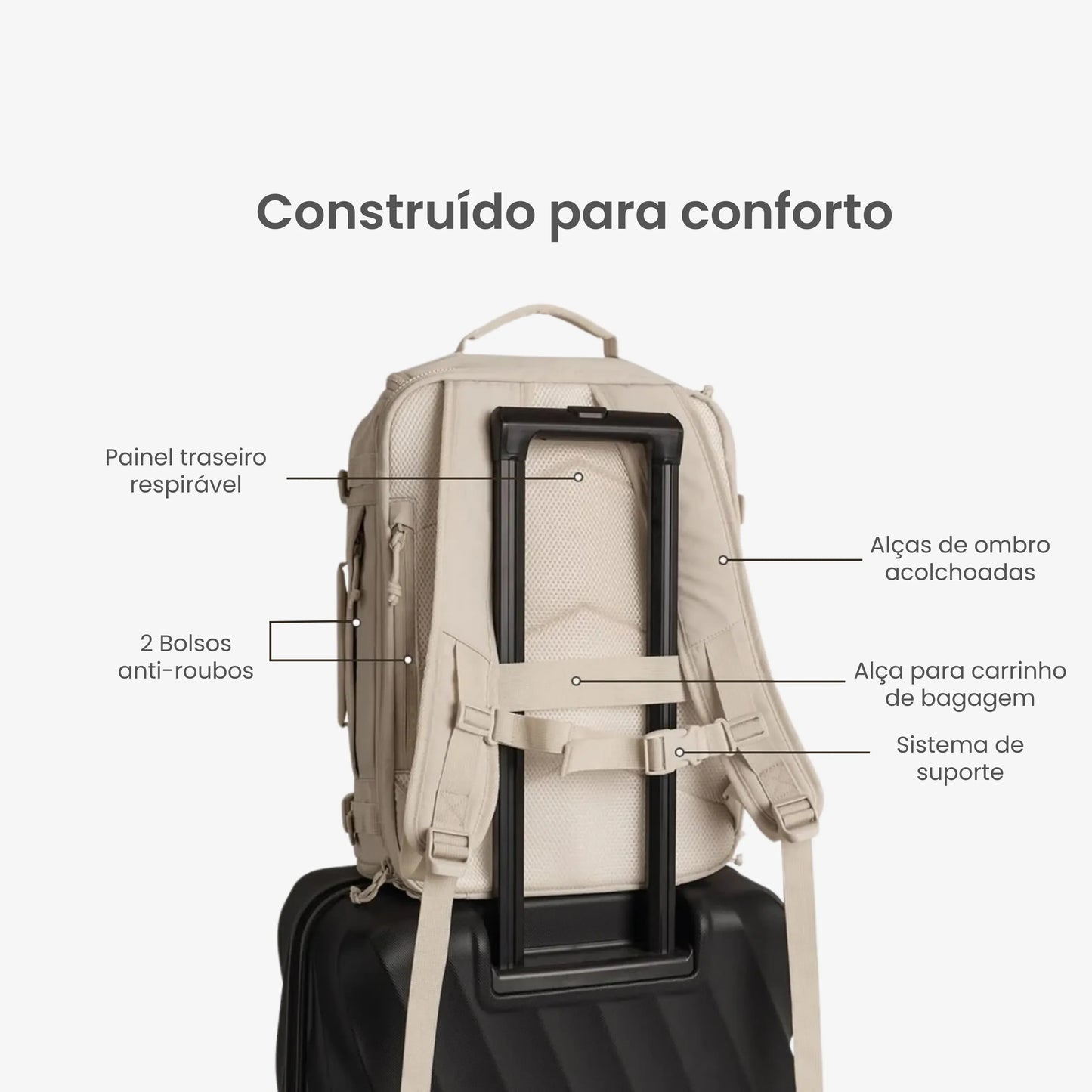 Mochila de Viagem Expansível Mala de Bordo para Notebook - EasyJet™