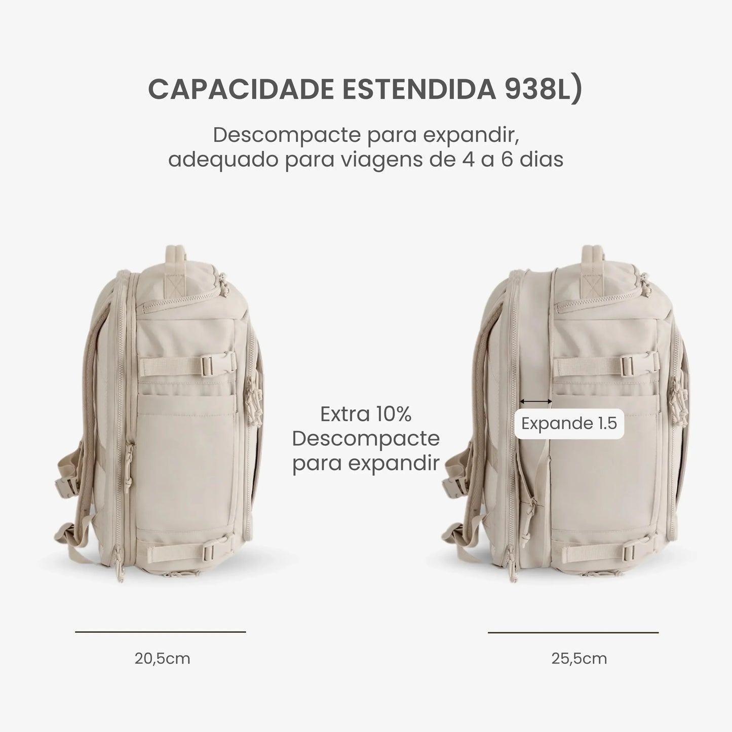 Mochila de Viagem Expansível Mala de Bordo para Notebook - EasyJet™