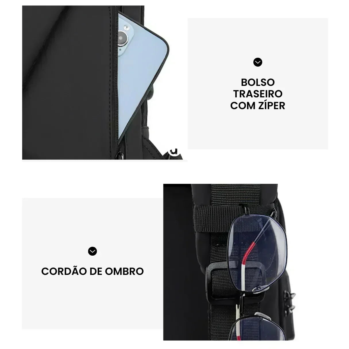 Bolsa Transversal Antifurto Impermeável com Cadeado e USB - SecureCarry™