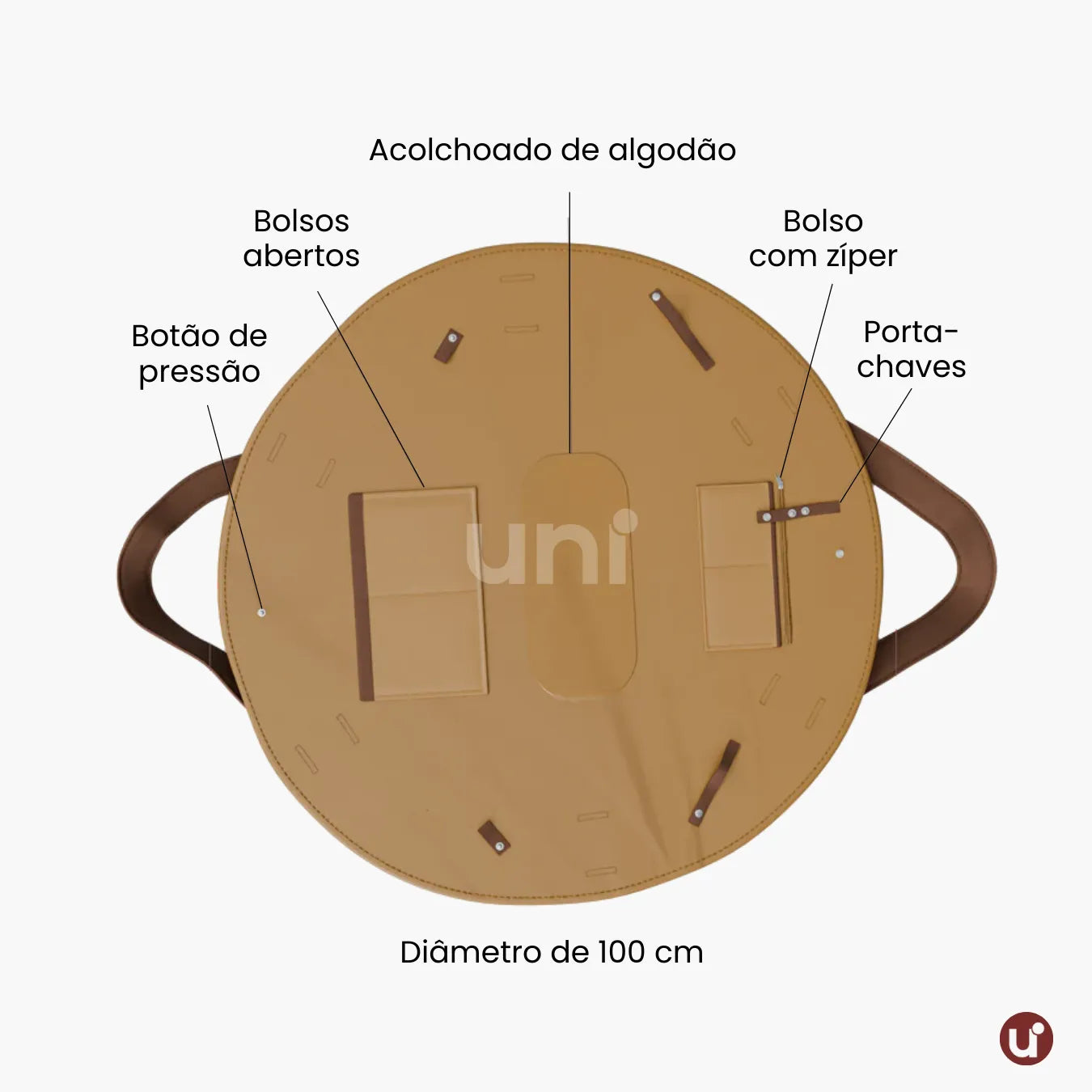 Bolsa de Praia 2 em 1 Impermeável que Vira Manta - TOTED®