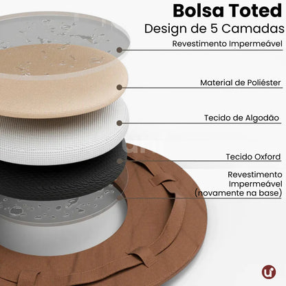 Bolsa de Praia 2 em 1 Impermeável que Vira Manta - TOTED®