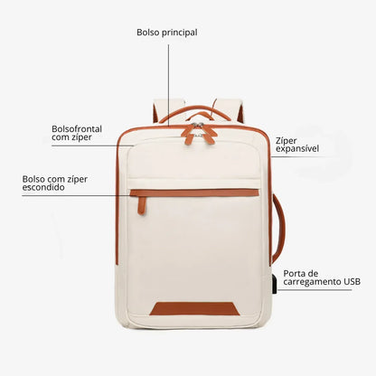 Kit Mala de Bordo 10kg e Mochila Siena™ com Capa Protetora