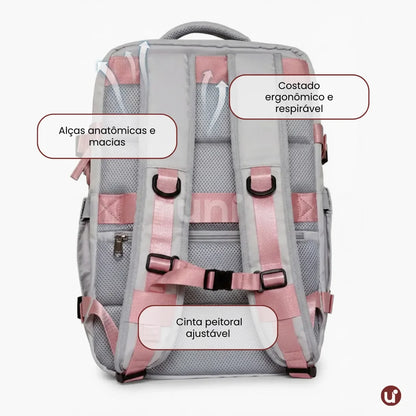 Mochila de Viagem Mala de Bordo Impermeável com Abertura 180° - RoyalViolet™