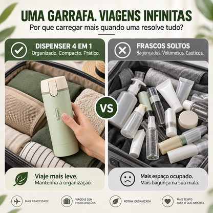 Dispenser de Viagem Inteligente 4 em 1: Organização Antivazamento - GOPACKO™