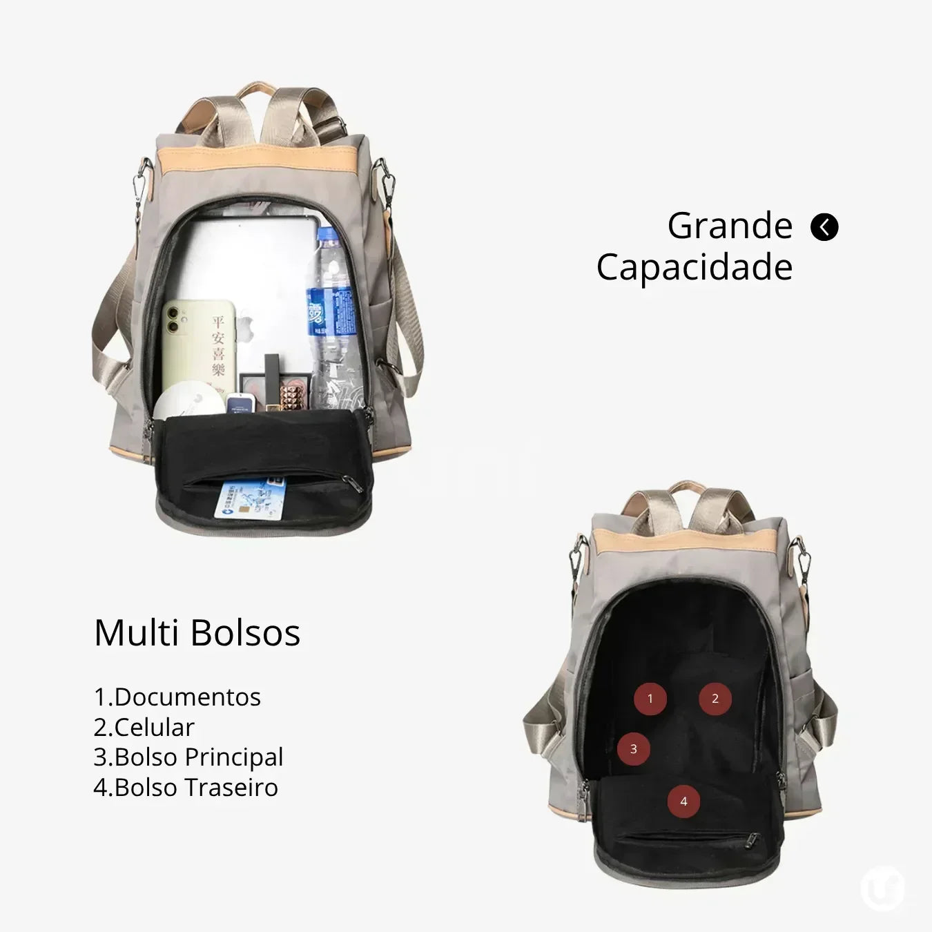 Bolsa Mochila Feminina Antifurto Impermeável 3 em 1 - PickPocket™