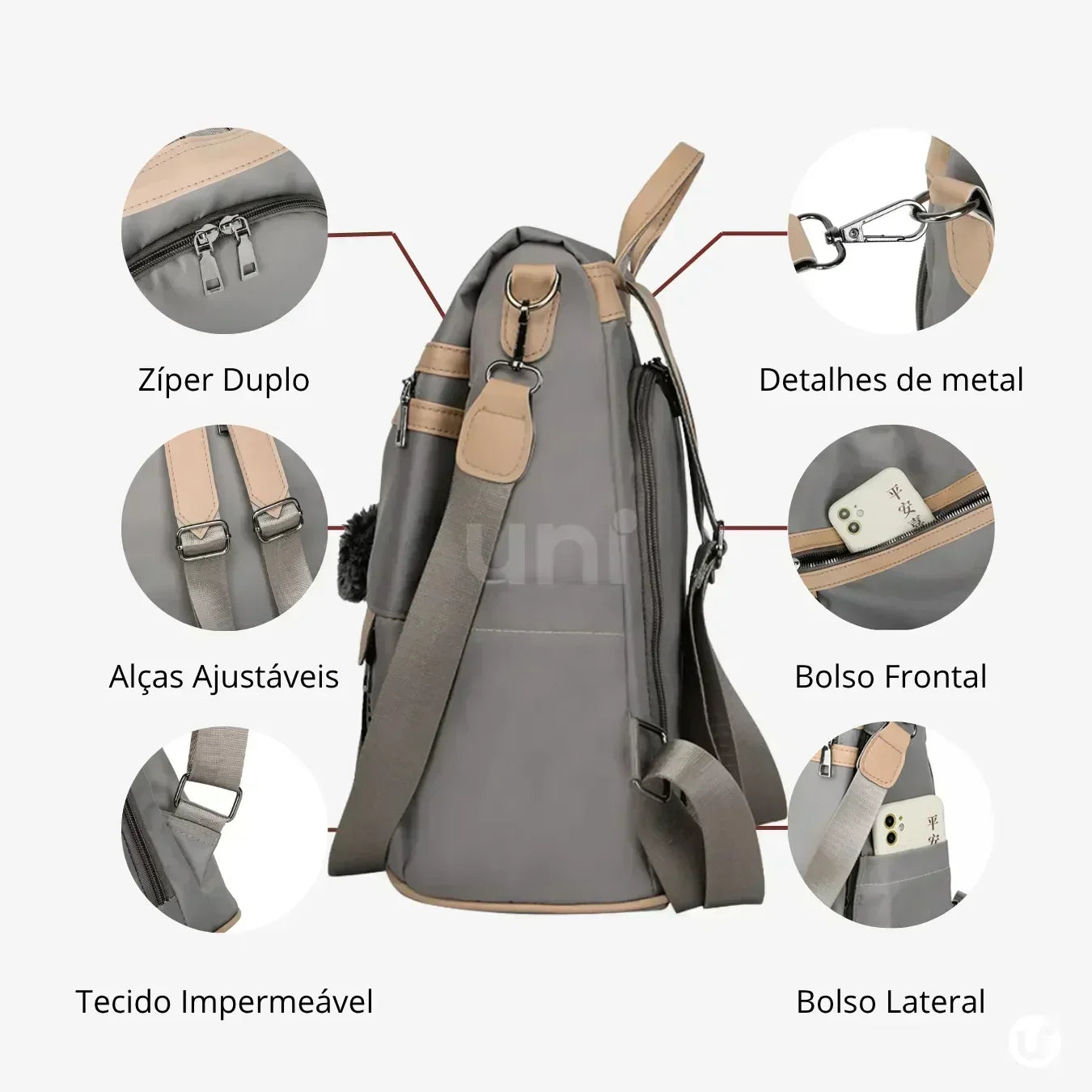 Bolsa Mochila Feminina Antifurto Impermeável 3 em 1 - PickPocket™