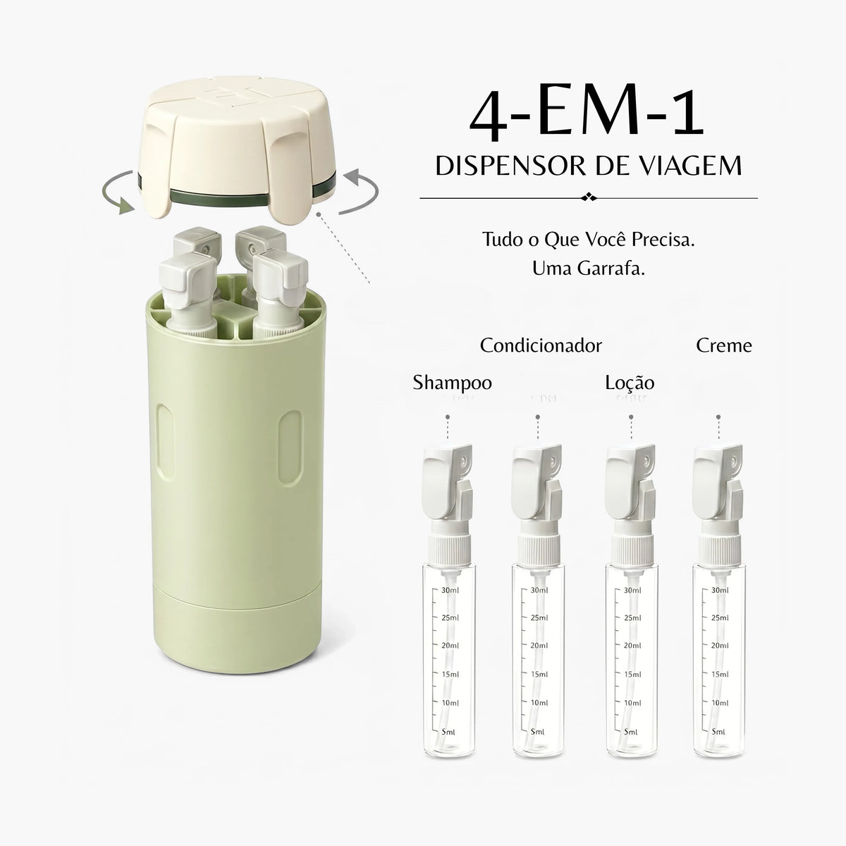 Dispenser de Viagem Inteligente 4 em 1: Organização Antivazamento - GOPACKO™