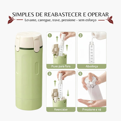 Dispenser de Viagem Inteligente 4 em 1: Organização Antivazamento - GOPACKO™