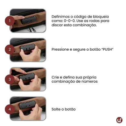 Bolsa Transversal Antifurto Impermeável com Cadeado e USB - SecureCarry™