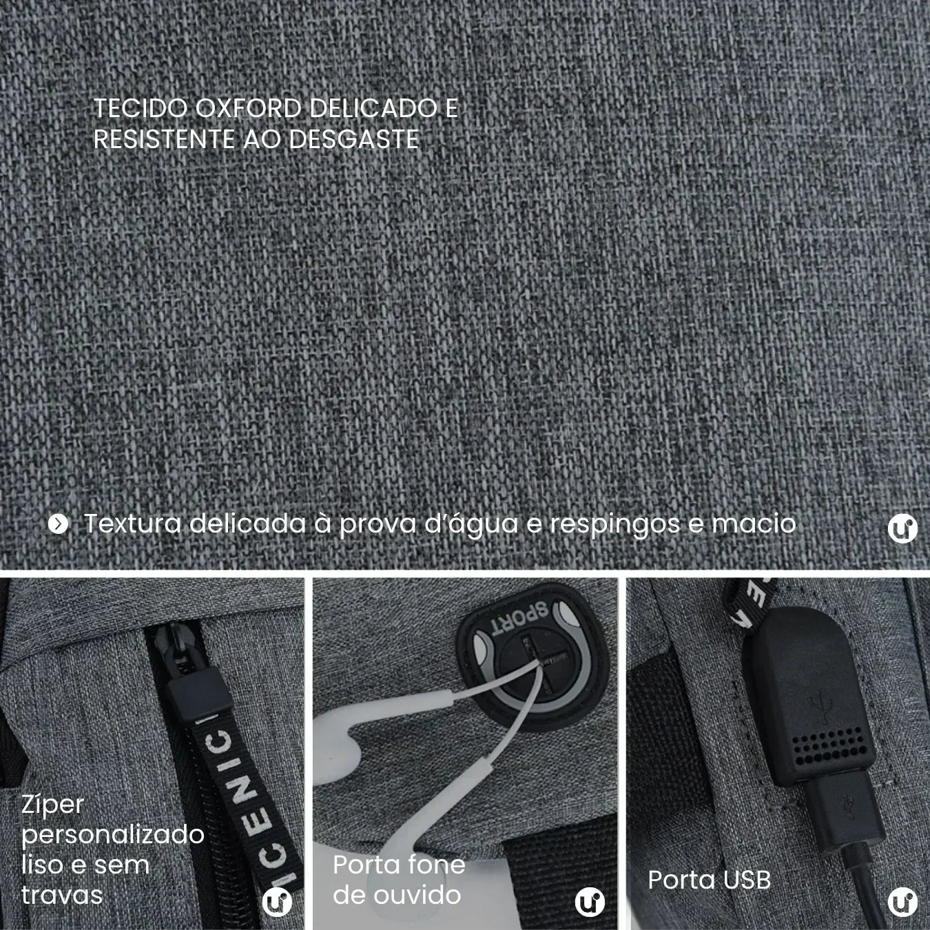 Mochila Transversal Impermeável e Antifurto para Viagem - CrossMove™