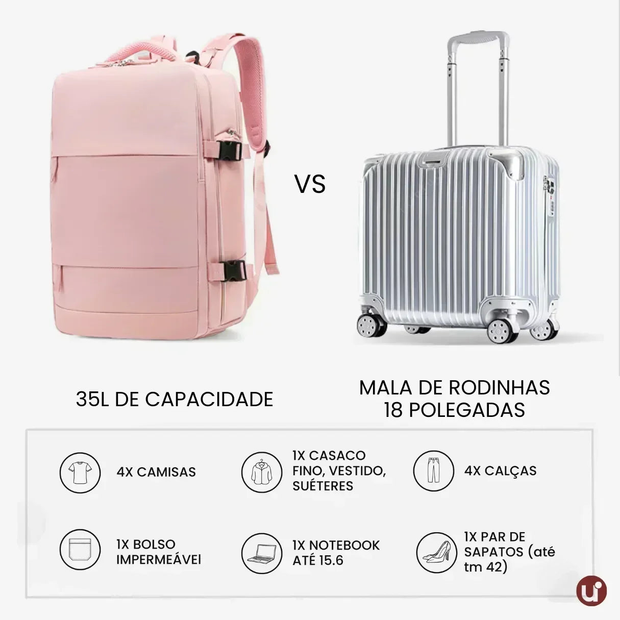 Mochila de Viagem 35L Bagagem de Mão Impermeável - BagTravel™