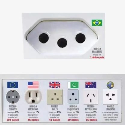 Adaptador de Tomada Internacional Universal Bivolt com Proteção Contra Surtos