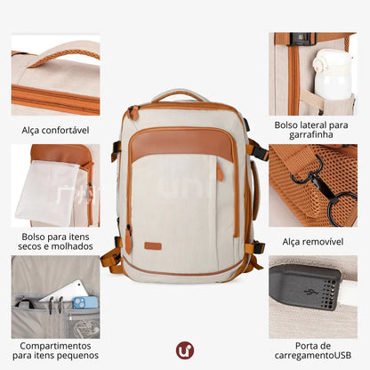 Kit de Viagem Completo NovaTech™ - Mala de Bordo e Mochila