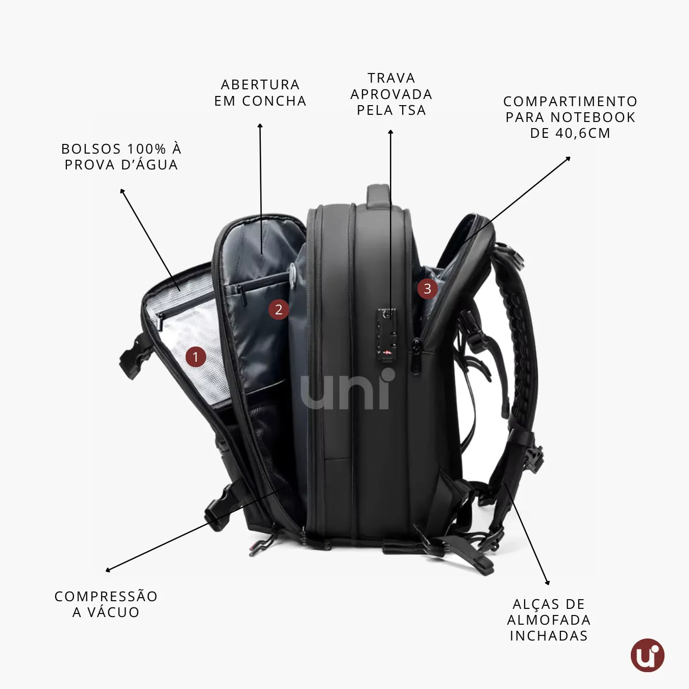 Mochila de Viagem com Compressão a Vácuo Impermeável 60L - AirBag Pack™