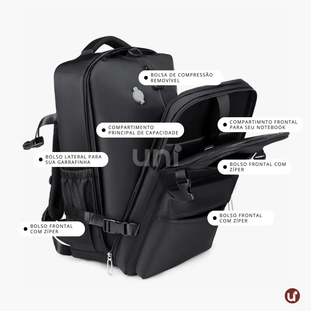 Mochila de Viagem Mala de Bordo a Vácuo 35L Impermeável - Nova BellaJourney